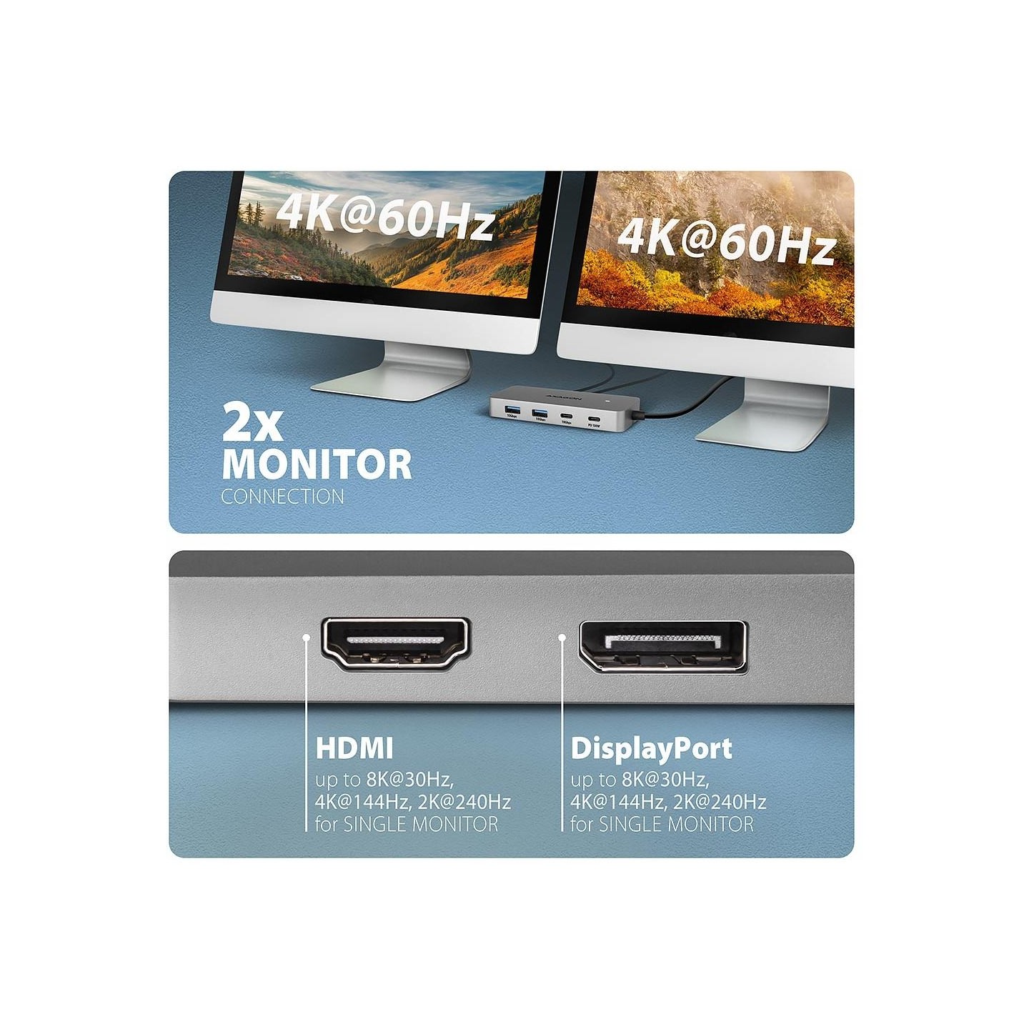Axagon HMC-CUB83X2 USB hub 7in 1 10Gbps HDMI DP PD GLA