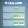 Axagon HMC-CUB83X2 USB-C 10Gbps DUAL 4K DISPLAY 7in1 hub