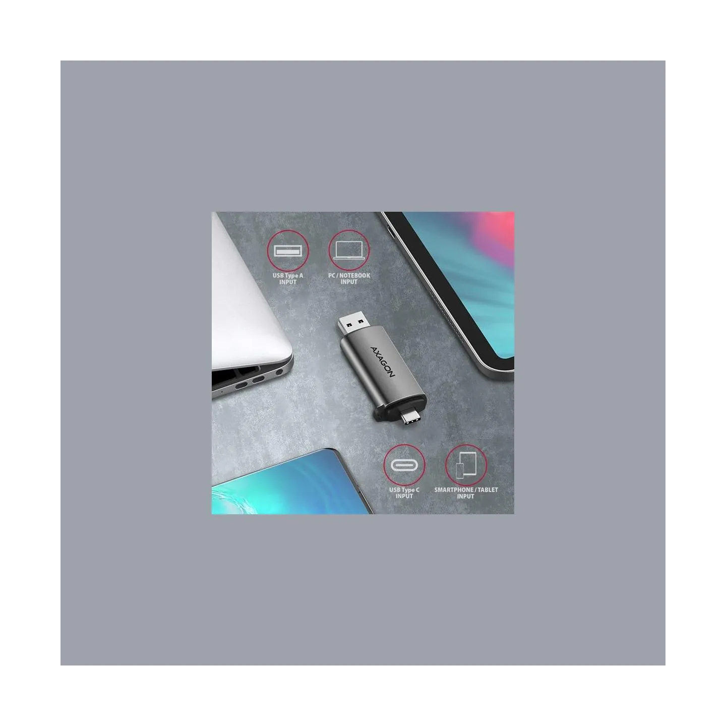 Axagon CRE-SAC External USB 3.2 Gen1 Type-C+Type-A 2-slot SD/microSD