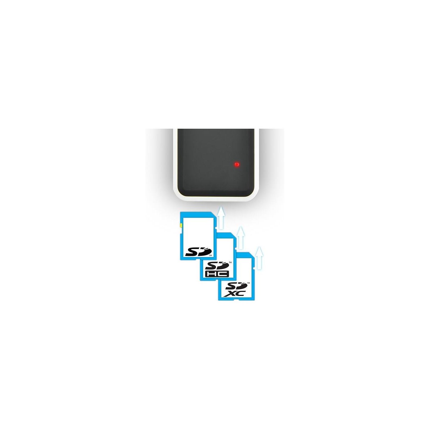 Axagon CRE-X1 External Mini Card Reader 5-slot ALL-IN-ONE