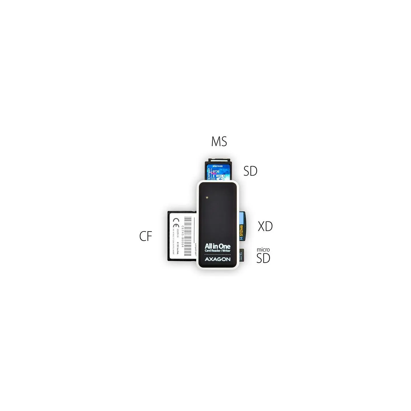 Axagon CRE-X1 External Mini Card Reader 5-slot ALL-IN-ONE