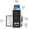 Axagon CRE-X1 External Mini Card Reader 5-slot ALL-IN-ONE