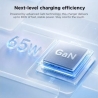 Lenovo MINI USB-C 65W GAN CHARGER