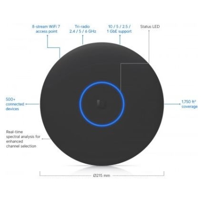 Ubiquiti U7-PRO-XGS-B WIFI 7