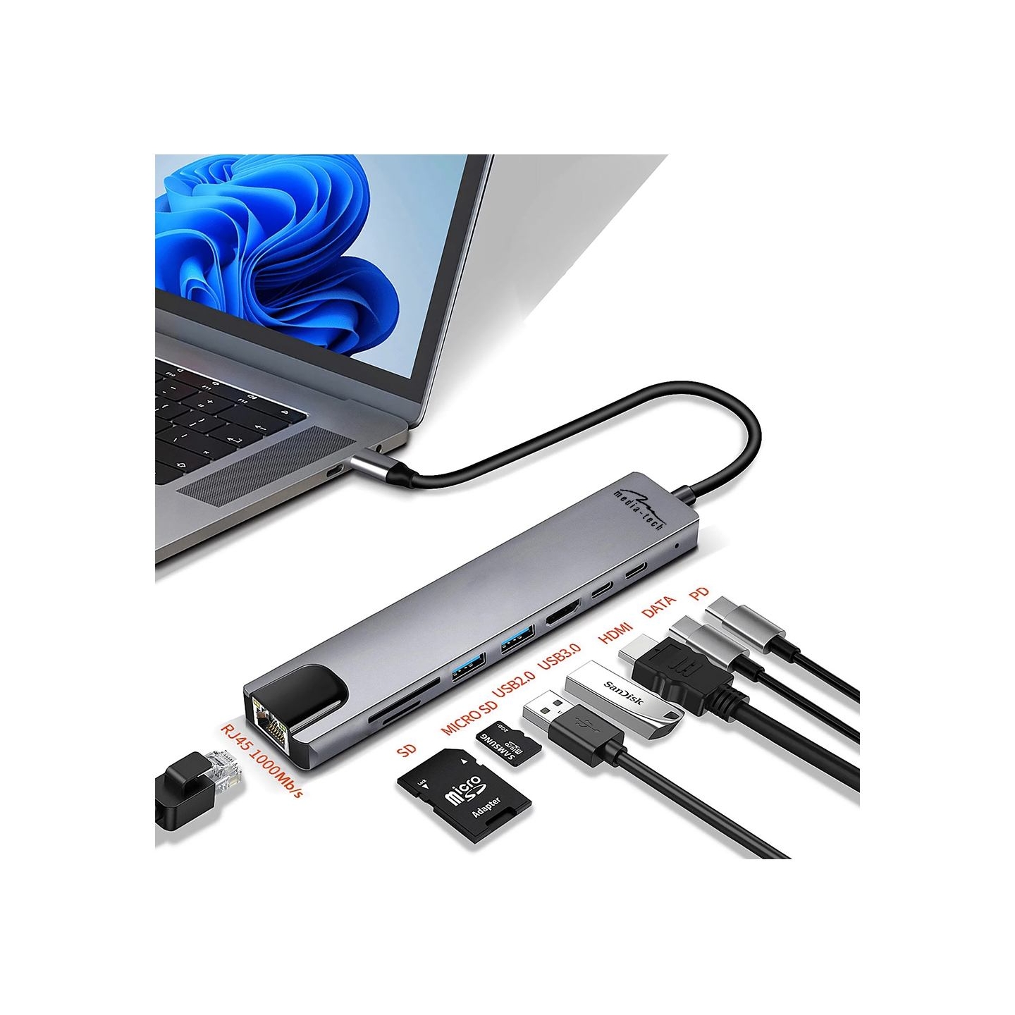 Media-Tech MT5046 8in1 USB-C LAN HUB PRO