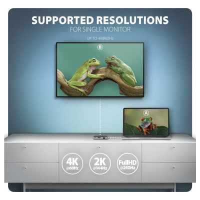 Axagon HMC-5HL 2xUSB-A 4K HDMI GLAN PD100W USB-C 15cm