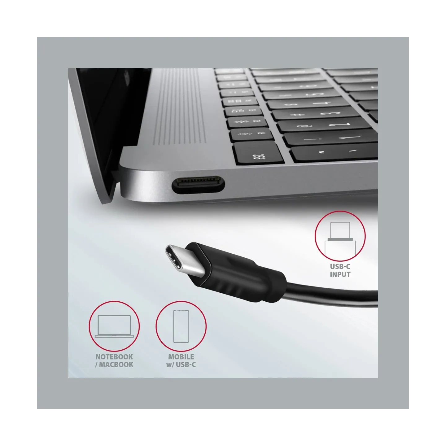 Axagon HMC-5G21 10Gbps hub 5in 1 HDMI + 2x USB-A/USB-C