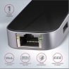 Axagon Multiport USB 3.2 Gen 1 hub. HDMI, Gigabit LAN and Power Delivery. 20 cm USB-C cable.