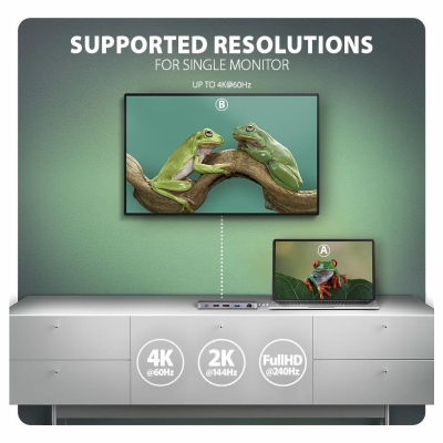 Axagon HMC-12GM2 USB hub 12in1 10Gbps HDMI DP LAN M.2