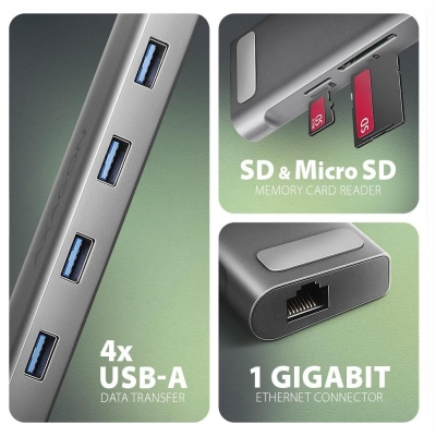 Axagon HMC-10HLS USB hub 10in1 5Gbps,4xUSB,HDMI,LAN,SD