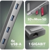 Axagon HMC-10HLS, USB 5Gbps hub, 4x USB-A, HDMI 4K/60Hz, RJ-45, SD/microSD, PD 100W, 25cm USB-C cable
