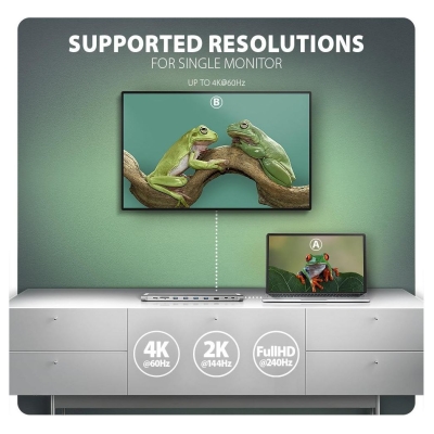 Axagon HMC-10HLS USB hub 10in1 5Gbps,4xUSB,HDMI,LAN,SD