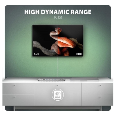 Axagon HMC-10HLS USB hub 10in1 5Gbps,4xUSB,HDMI,LAN,SD