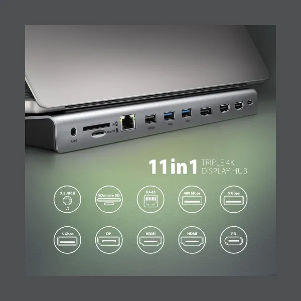 Axagon Multiport USB-C 5Gbps TRIPLE 4K DISPLAY hub HMC-4KX3