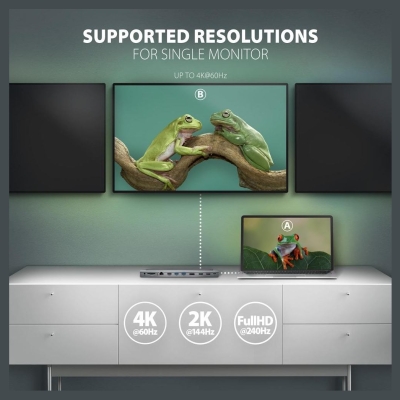 Axagon HMC-4KX3 3x USB- A/2xHDMI/DP/GLAN/SD/PD