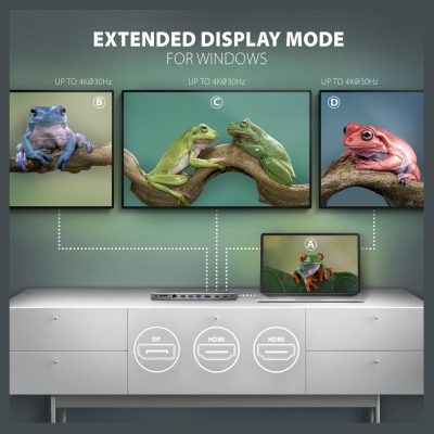 Axagon HMC-4KX3 3x USB- A/2xHDMI/DP/GLAN/SD/PD