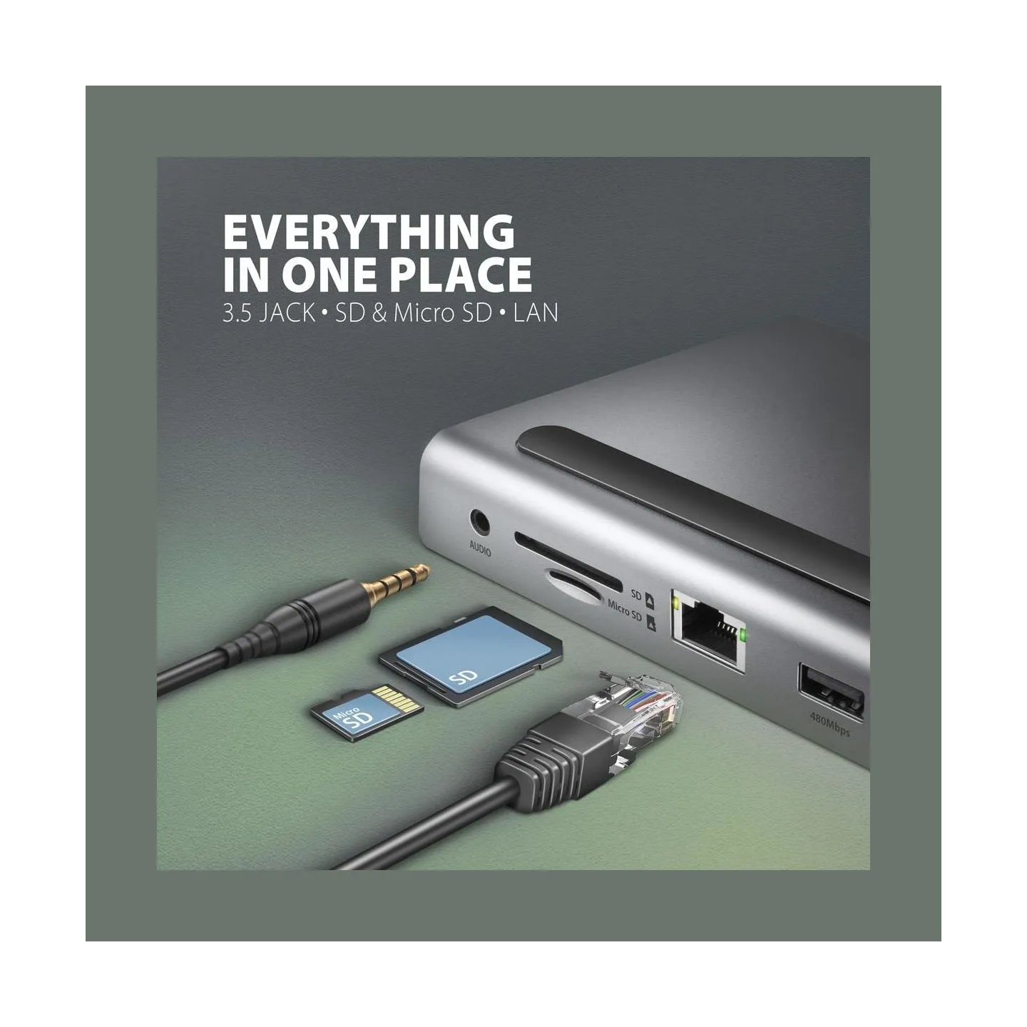 Axagon Multiport USB-C 5Gbps TRIPLE 4K DISPLAY hub HMC-4KX3