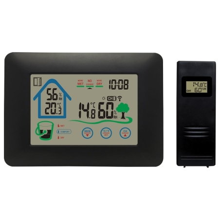 Denver WS-520