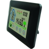 Denver WS-520