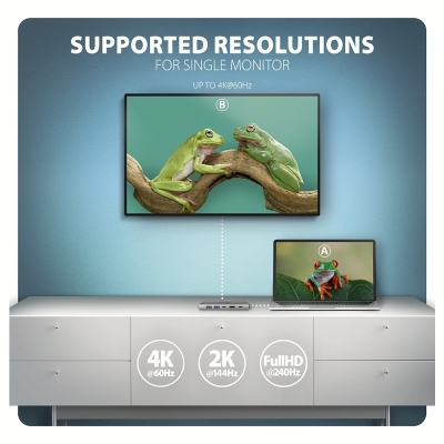 Axagon HMC-6L2L 2xUSB-A HDMI4K 1x USB-C PD100W USBC LA