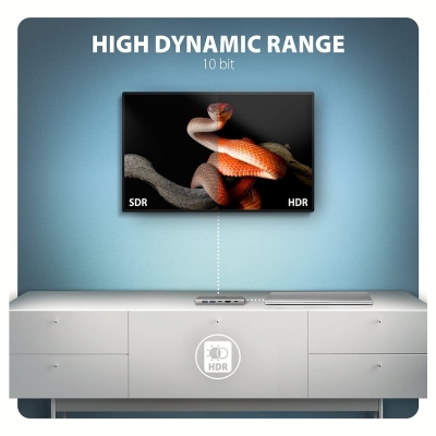 Axagon HMC-6L2L 2xUSB-A HDMI4K 1x USB-C PD100W USBC LA