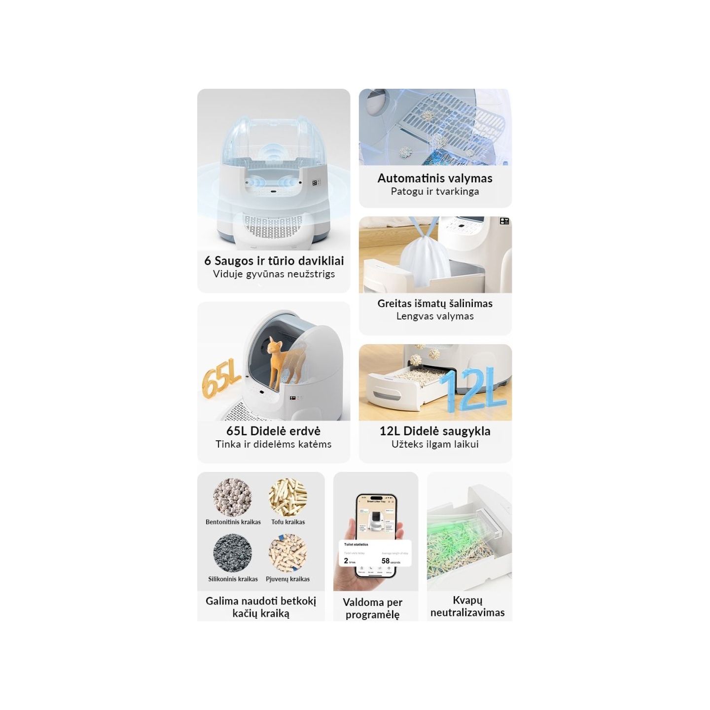 Sponge Pet Smart Litter Box