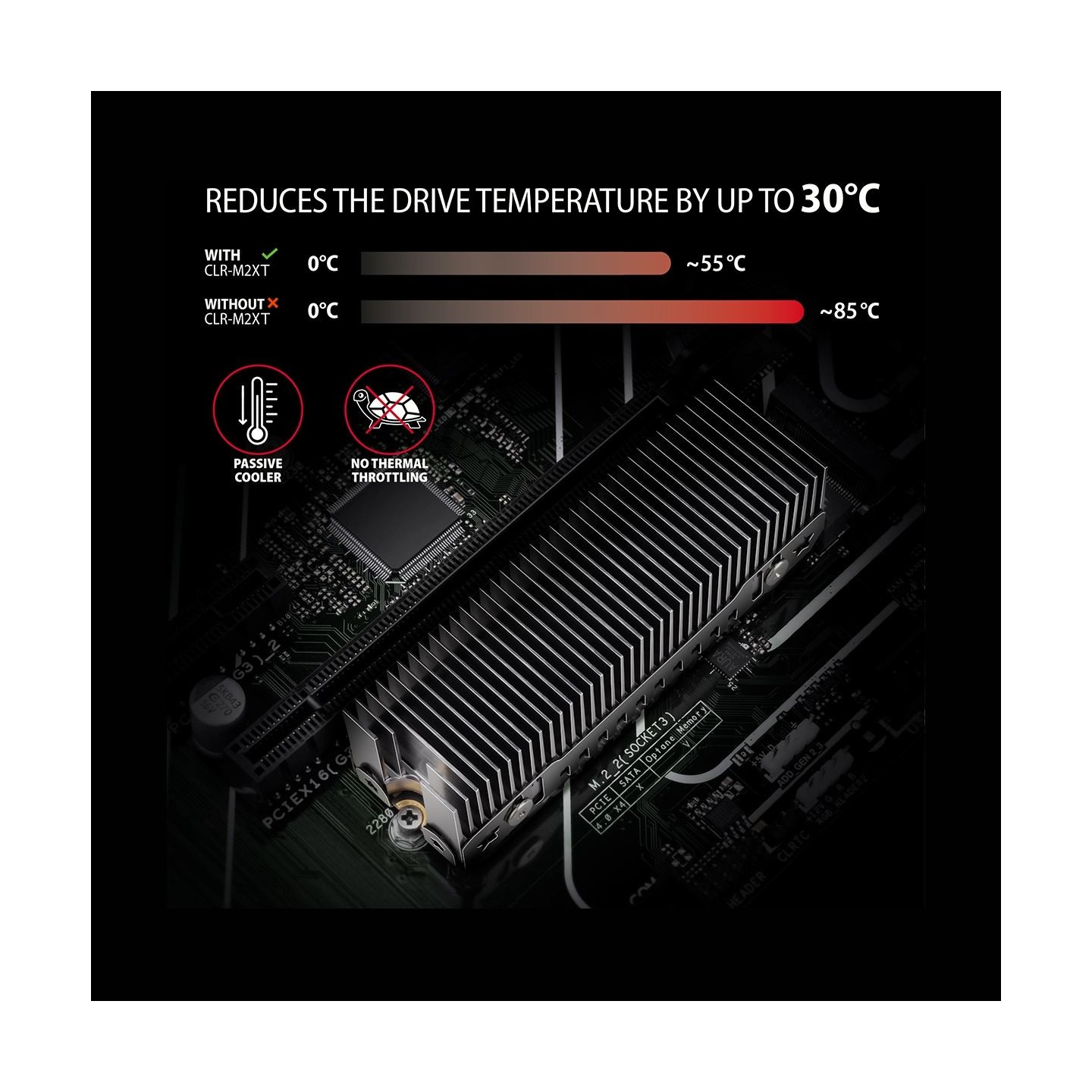 Axagon CLR-M2XT passive - M.2 SSD, 80mm SSD, ALU body, silicone thermal pads, height 20mm