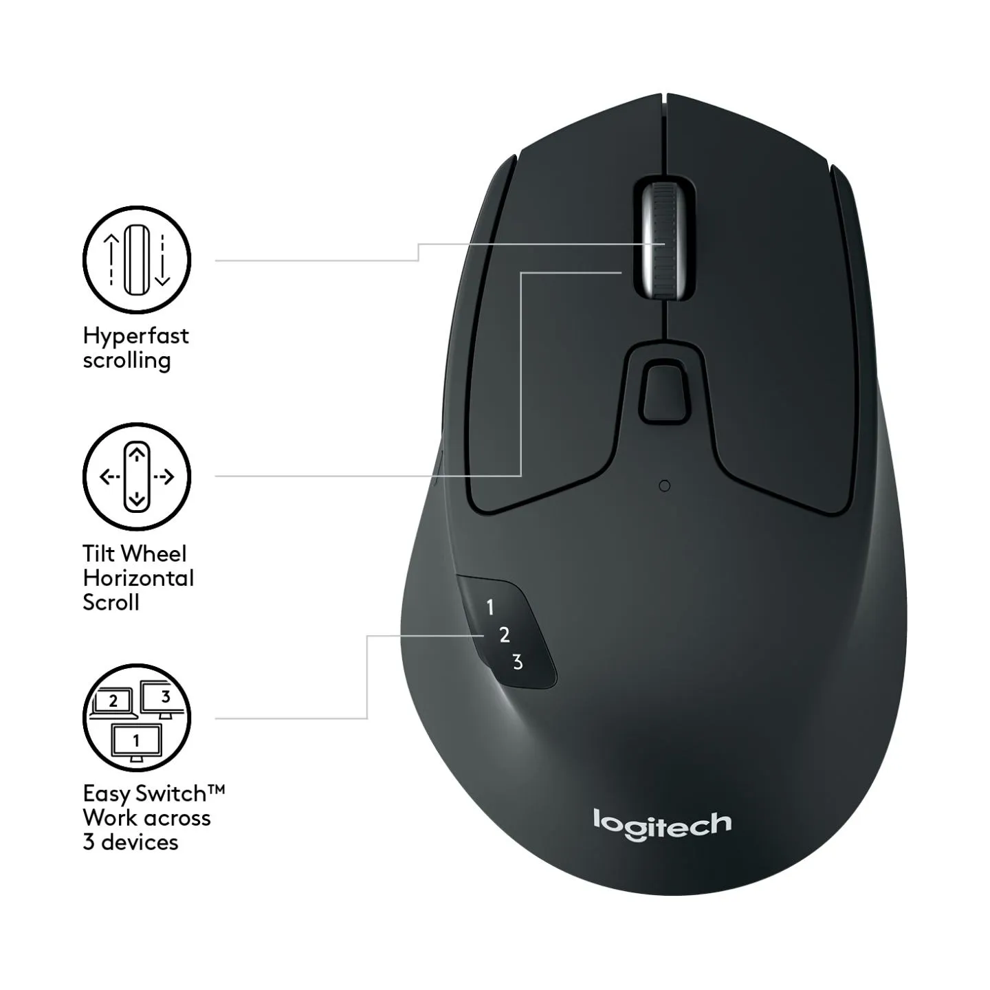 Logitech LOGI M720 Triathlon Mouse