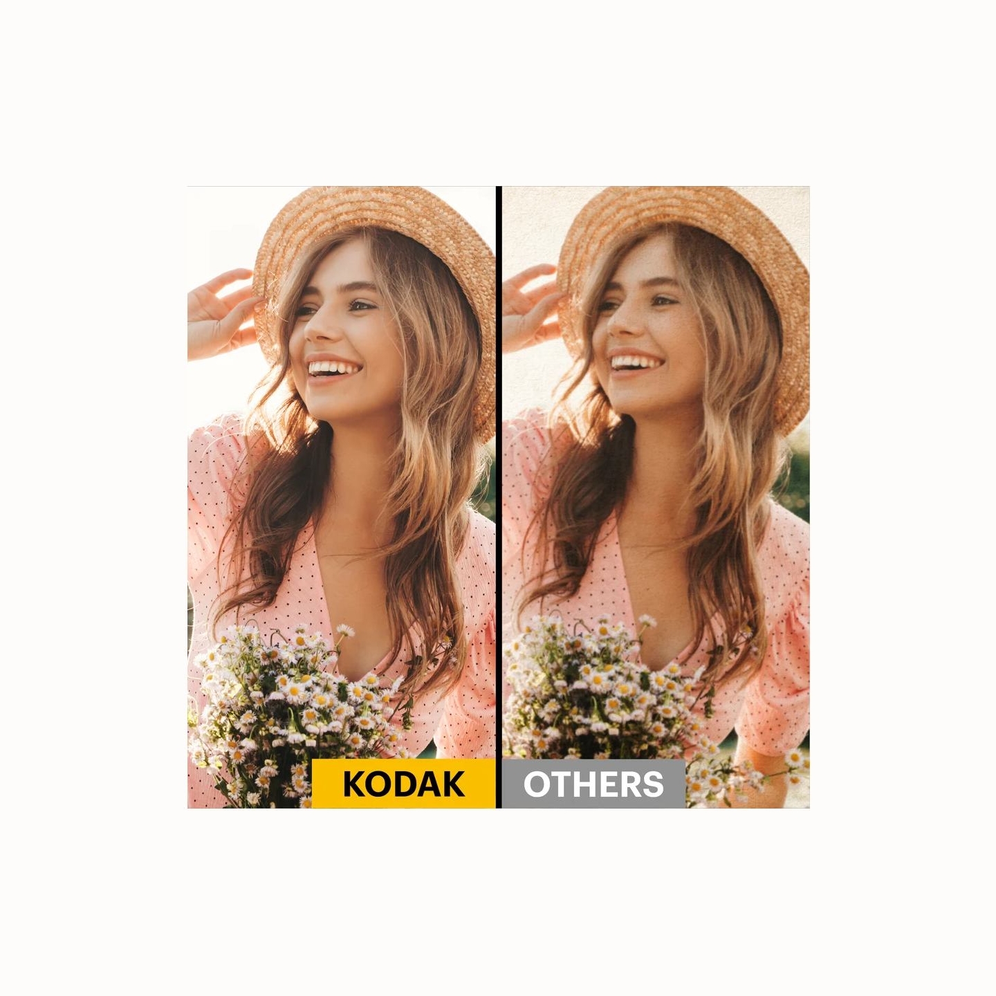 Kodak Mini Shot 2 Camera and Printer Combo Retro Yellow