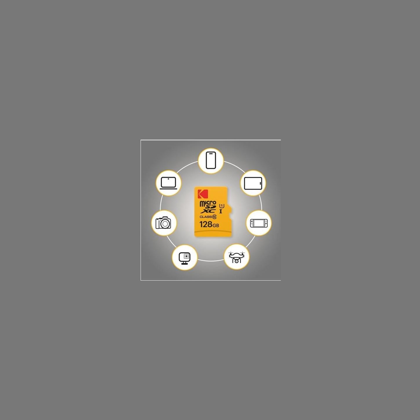Kodak MicroSDXC 64GB UHS-I U1 V10 A1 Premium