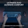 Logitech MX Keys S Bluetooth Combo - GRAPHITE - US INT'L