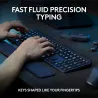 Logitech LOGI MX Keys S Combo - GRAPH (US) BT