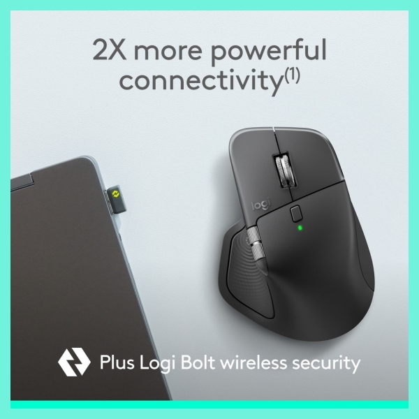 Logitech LOGI MX Master 4 Mouse for Business