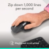Logitech LOGI MX Master 4 Mouse for Business