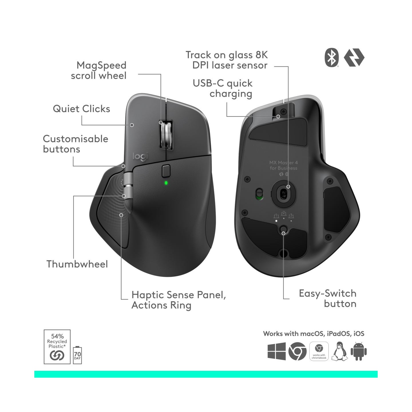Logitech LOGI MX Master 4 Mouse for Business