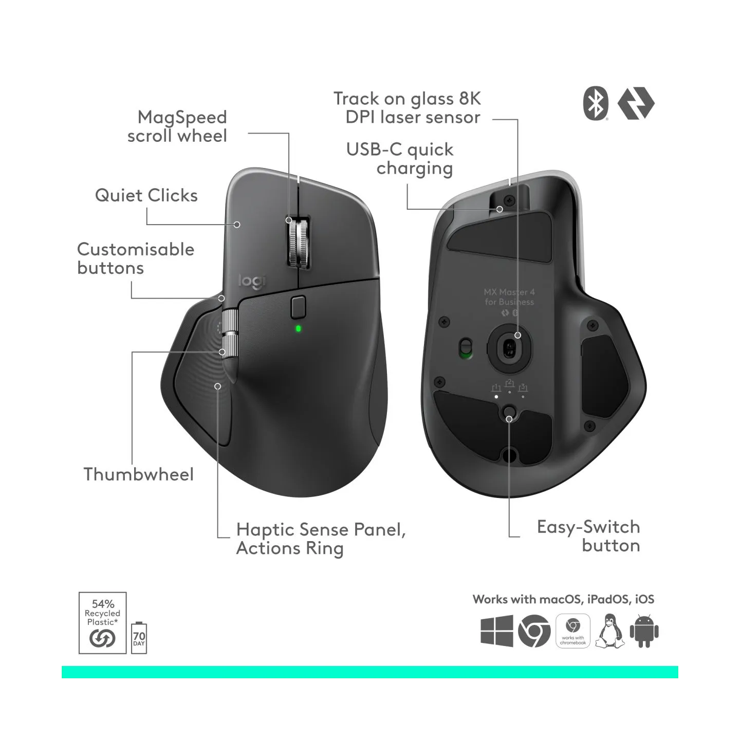 Logitech MX Master 4 for Business - GRAPHITE - 2.4GHZ/BT - EMEA28i-935