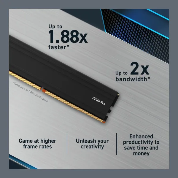 Crucial Pro 32GB DDR5-5600 UDIMM CL46 (16Gbit)