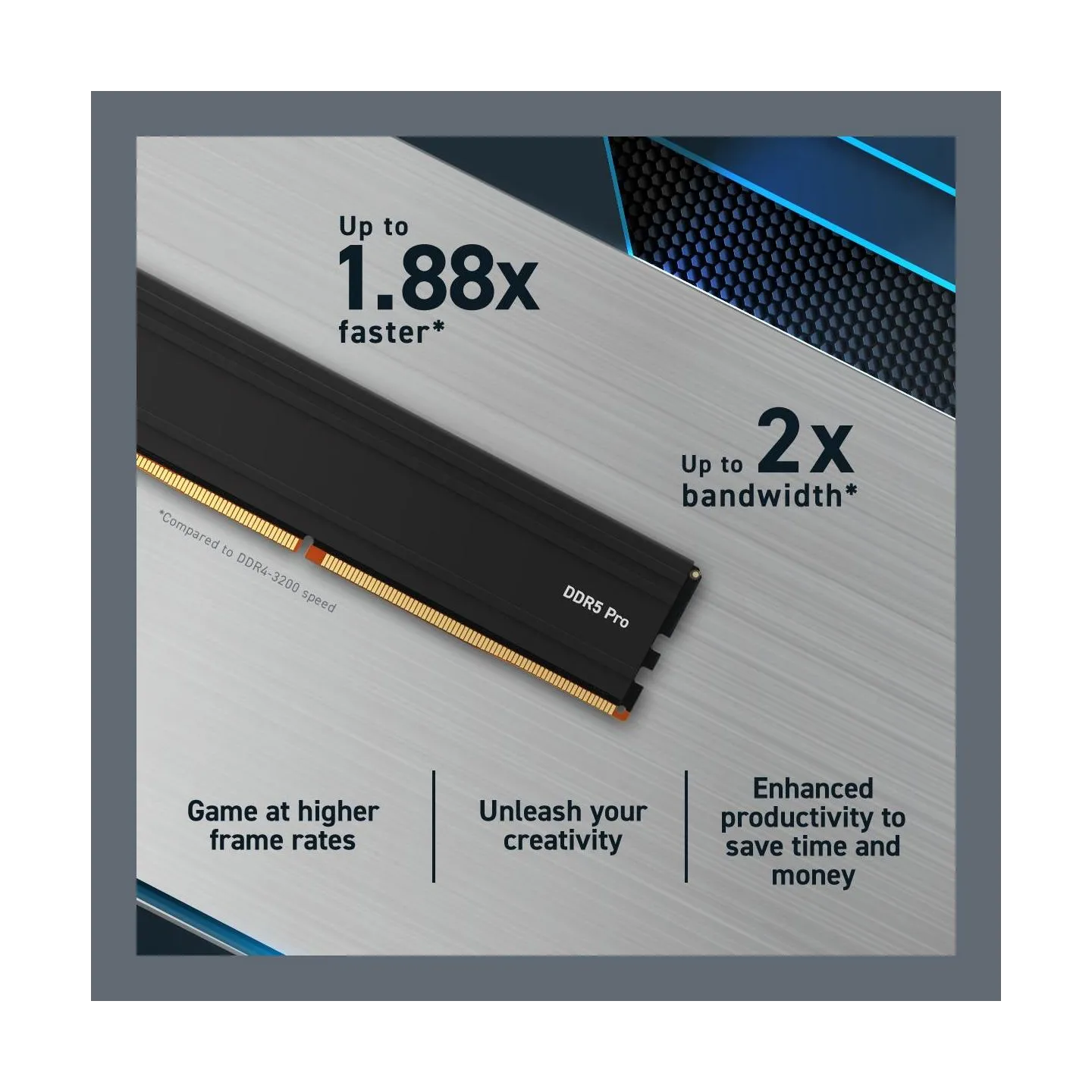 Crucial Pro 32GB DDR5-5600 UDIMM CL46 (16Gbit)