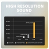 Axagon ADA-HCPD USB-C to 3.5mm jack - Hi-Res DAC audio adapter, 384kHz/32bit, PD 60W 3A