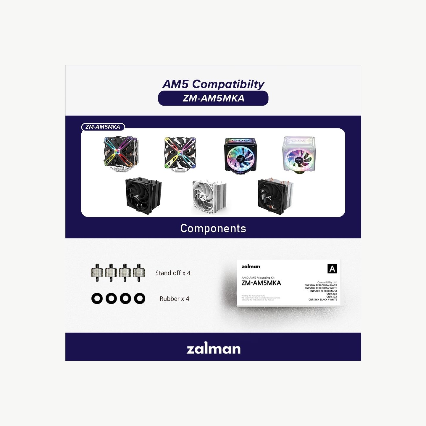 Zalman ZM-AM5MKA AMD Mounting Kit