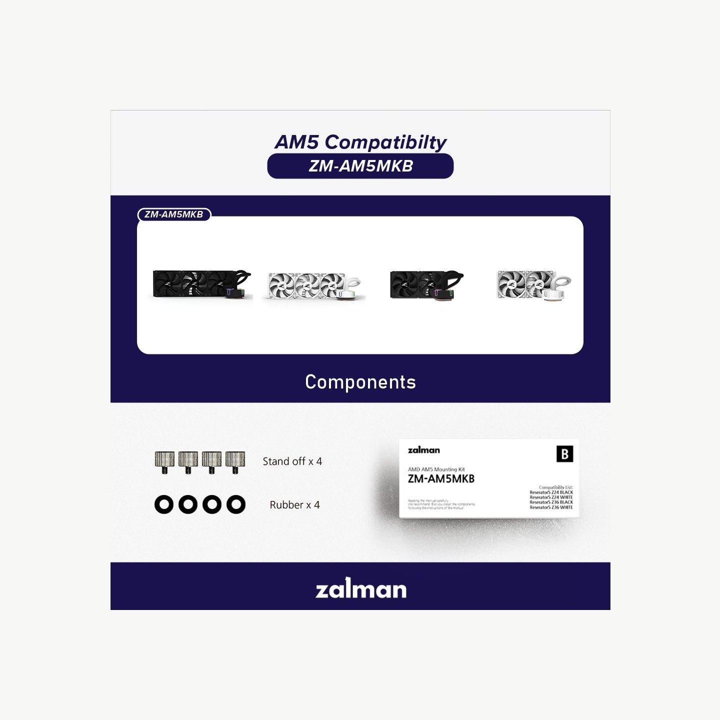 Zalman ZM-AM5MKB AMD Mounting Kit