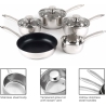 Russell Hobbs BW06572EU72 Classic collection S/S pan set 5pcs