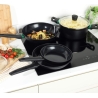 Russell Hobbs RH03255EU7 Verde Thermocollar 28cm Frying Pan