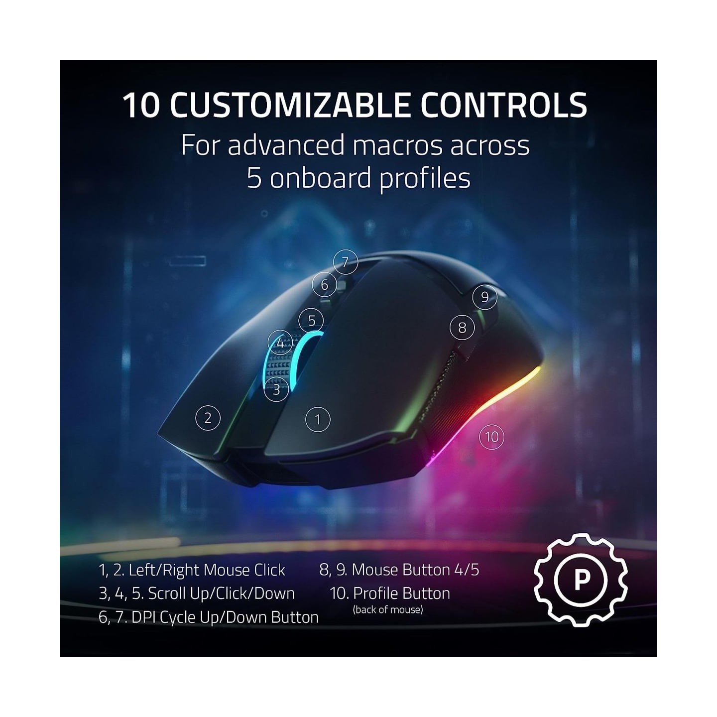 Razer Cobra Pro Wireless Gaming Mouse, Razer Focus Pro 30K Optical Sensor, 30000 DPI, Optical Mouse Switches Gen-3, 77g Weight, 
