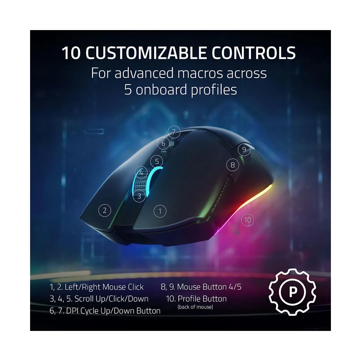 Razer Cobra Pro Wireless Gaming Mouse, Razer Focus Pro 30K Optical Sensor, 30000 DPI, Optical Mouse Switches Gen-3, 77g Weight, 