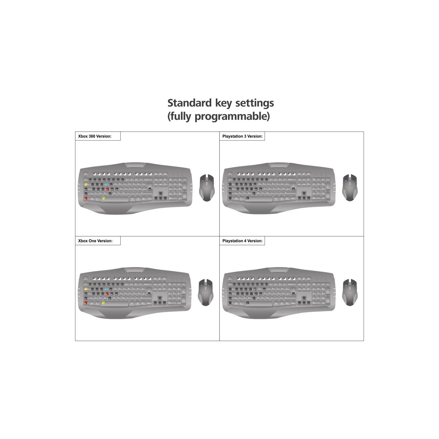 Hama 00054478 Speedshot Ultimate Mouse/Keyboard Converter for PS4/PS3/XboxOne/Xbox360