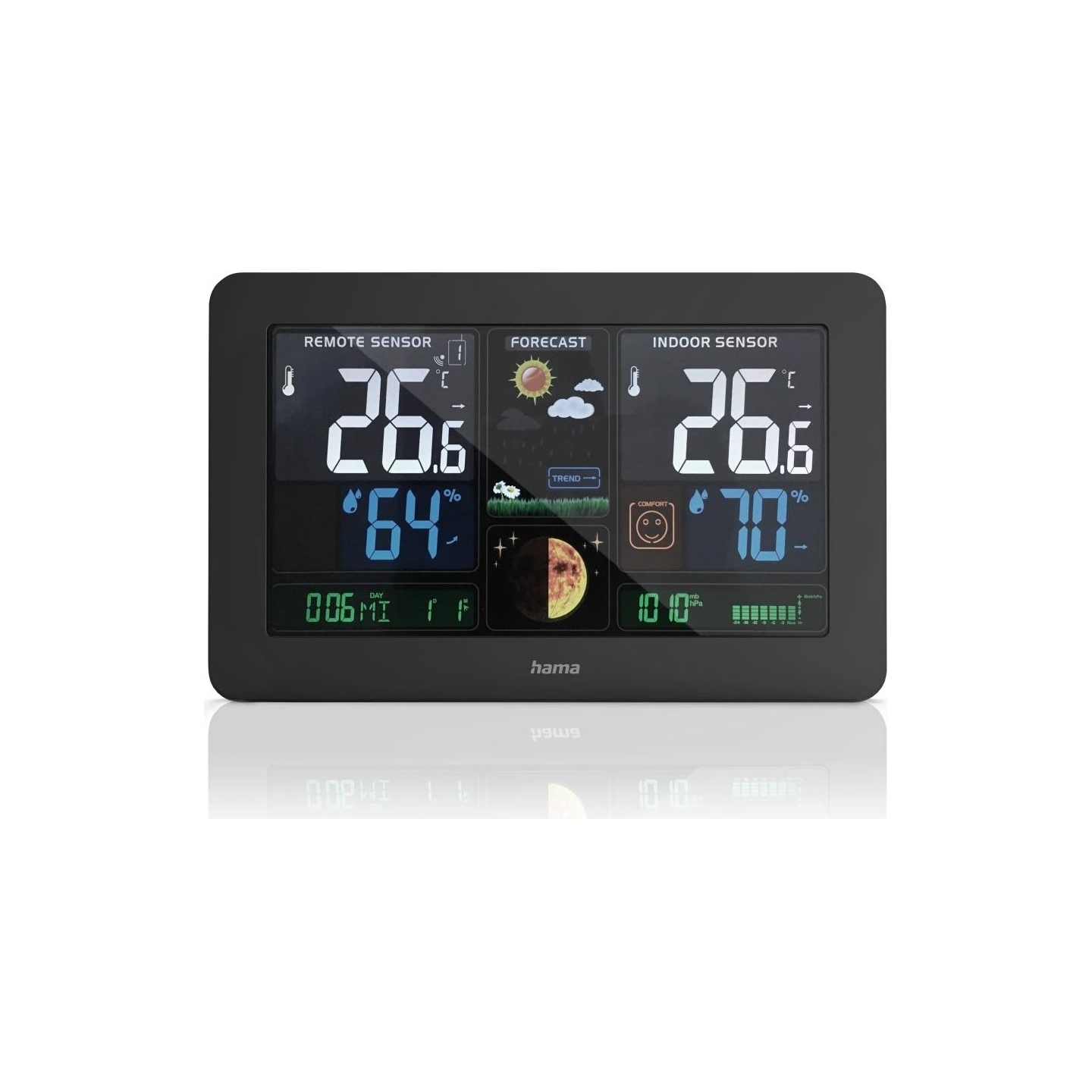 Hama 00186380 Weather station Premium Black
