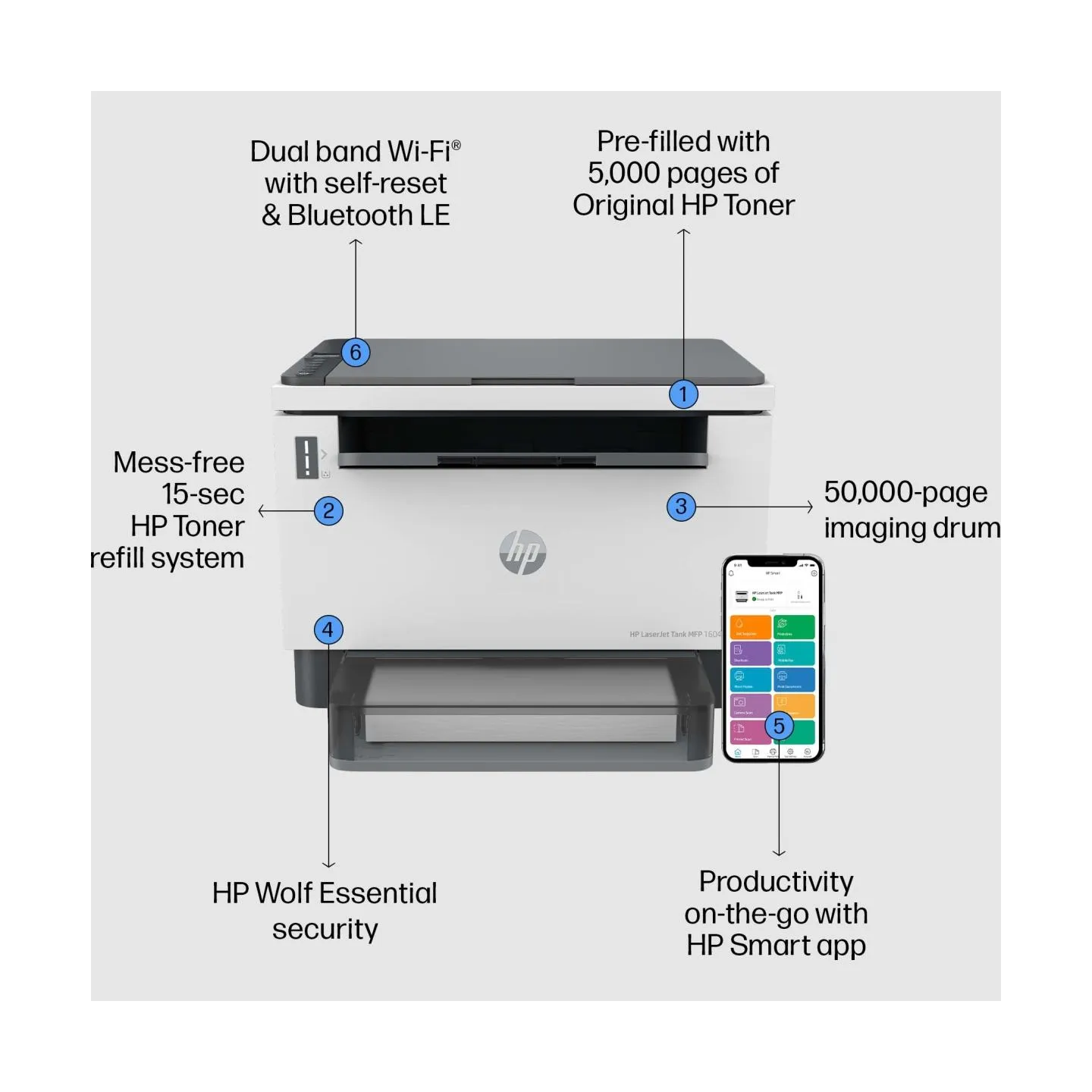 HP LaserJet Tank MFP 1604W Printer