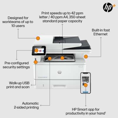 HP LaserJet Pro MFP 4102fdn AIO All-in-One Printer - A4 Mono Laser, Print/Copy/Dual-Side Scan/Fax, Automatic Document Feeder, Au