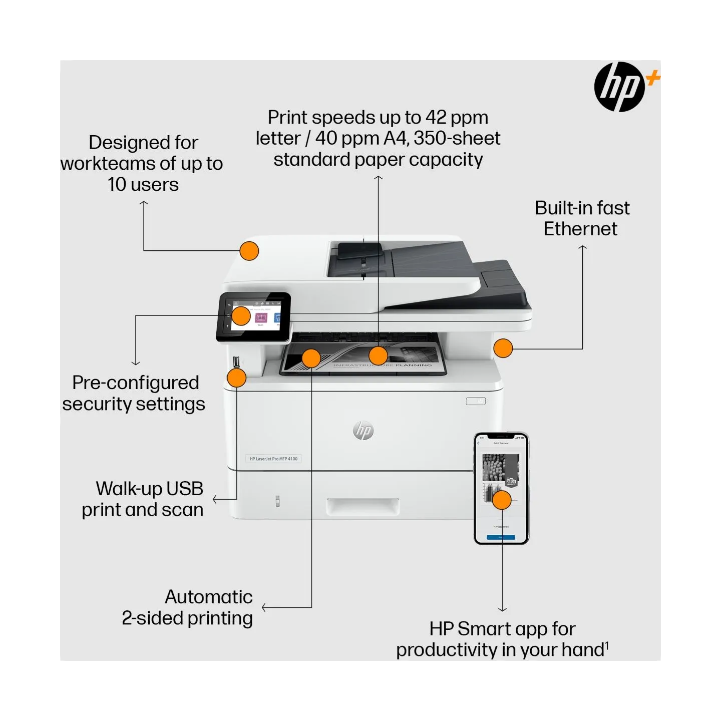 HP LaserJet Pro MFP 4102fdn AIO All-in-One Printer - A4 Mono Laser, Print/Copy/Dual-Side Scan/Fax, Automatic Document Feeder, Au